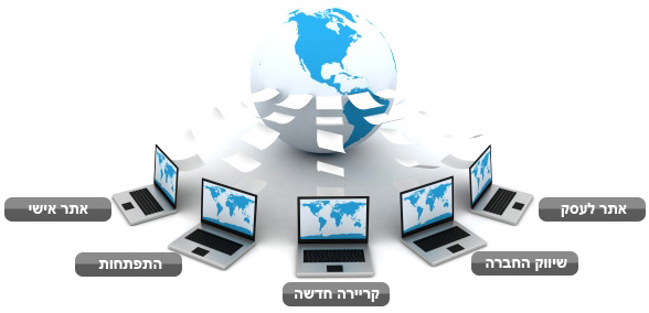 קורס בניית אתרים